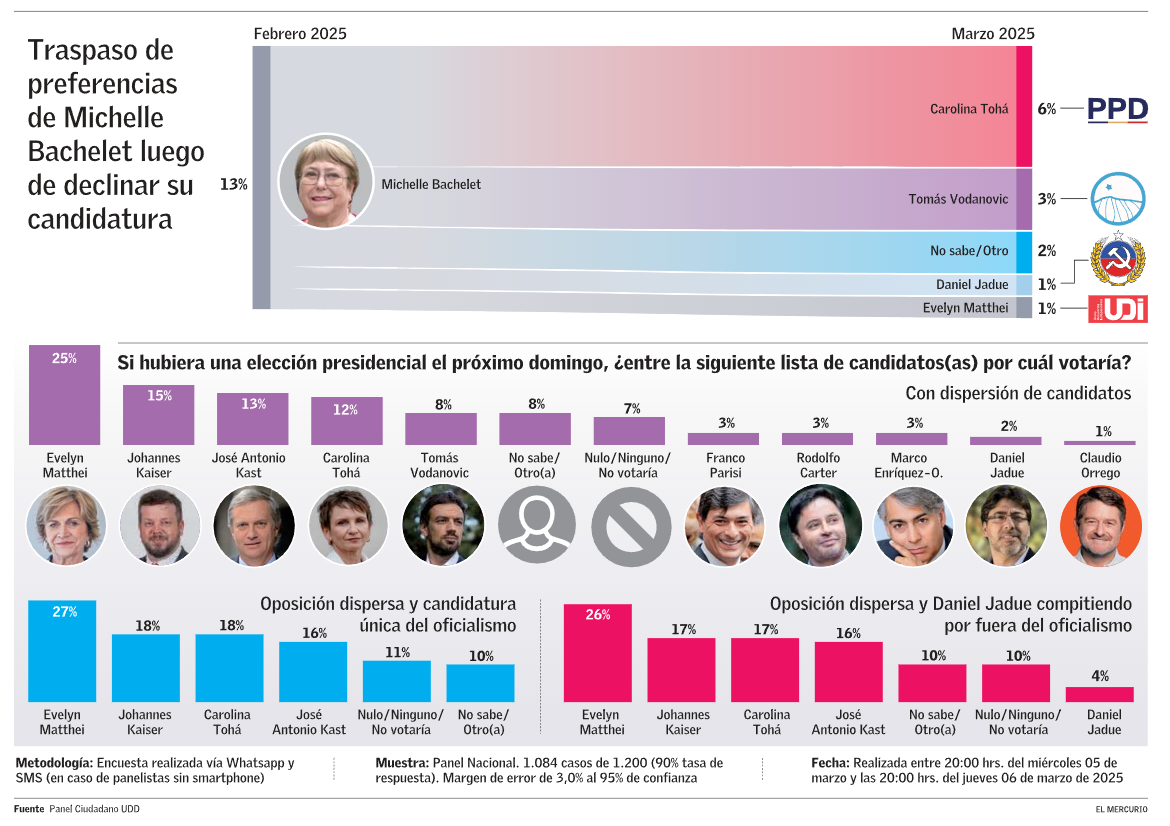 Index of /wp-content/uploads/2025/03